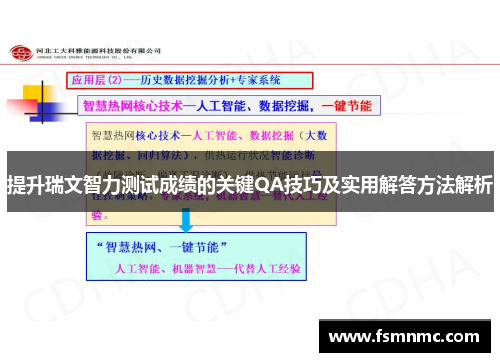 提升瑞文智力测试成绩的关键QA技巧及实用解答方法解析